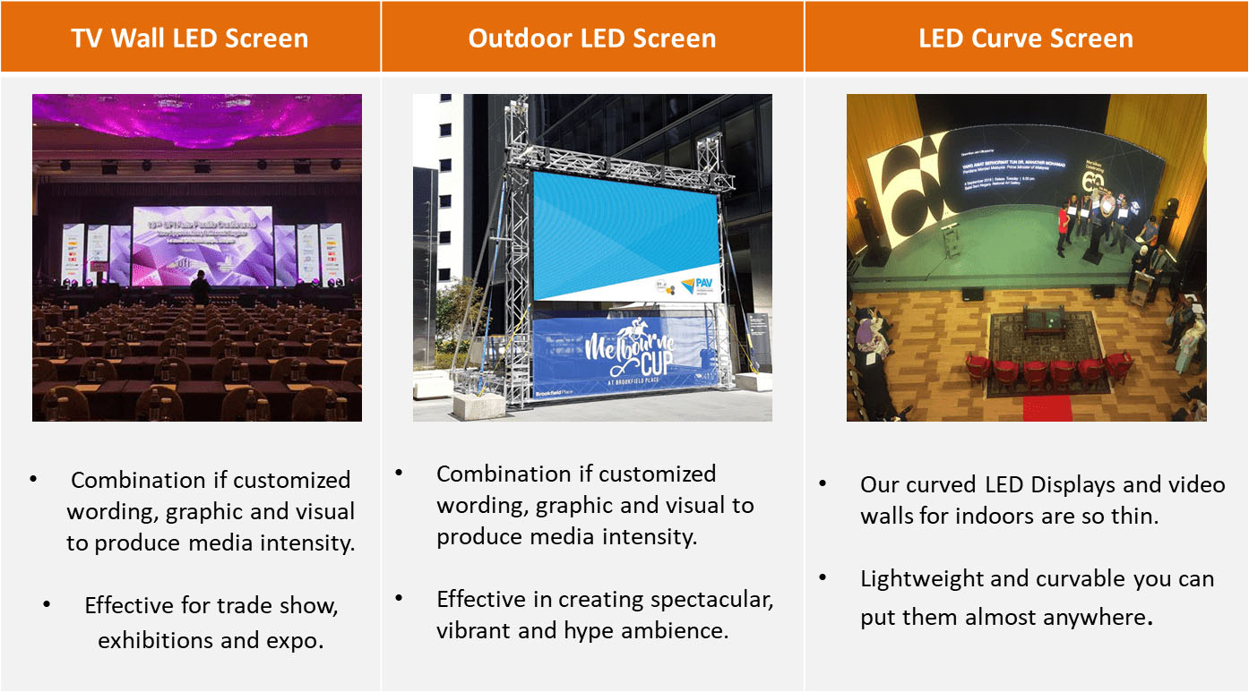 P2 LED Screen 02